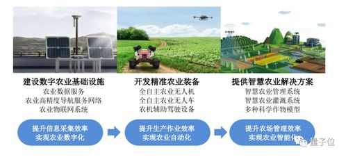 極飛無人機(jī)ipo申請獲受理 主打農(nóng)業(yè)應(yīng)用,西安電子科技大學(xué)校友創(chuàng)立,高瓴是股東...